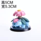 МАГ Бульбазавр
