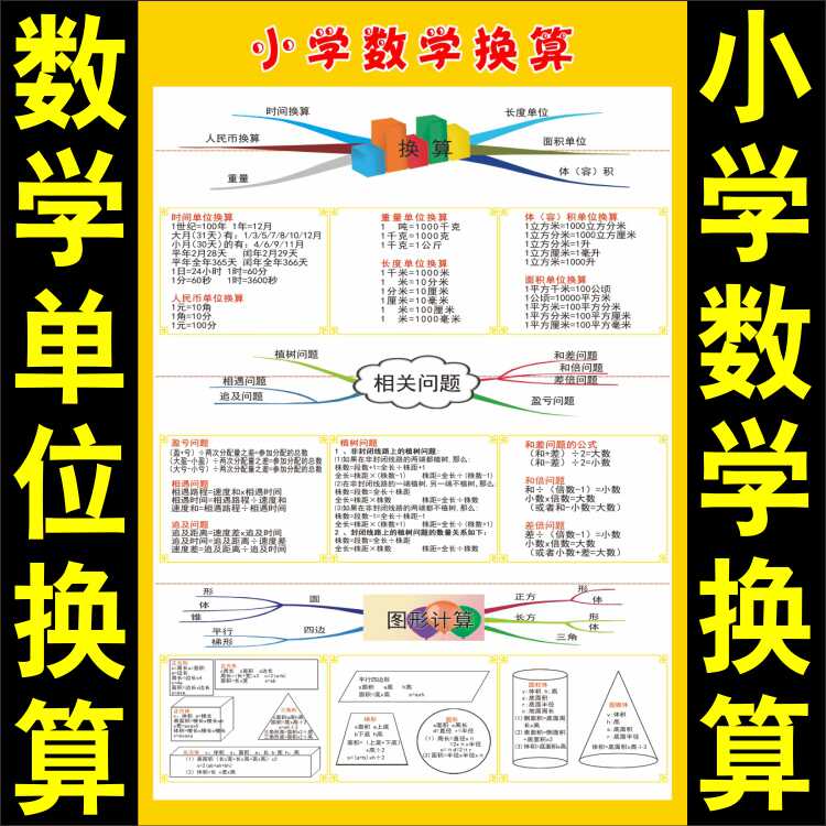 小数学公式计算换算表时间长度公里重量体积距离速度图形面积容积