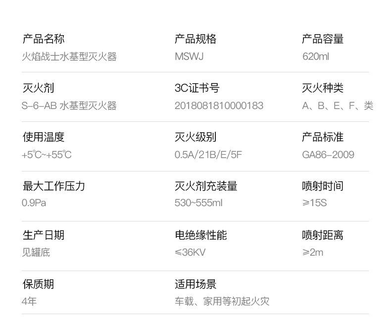 火焰战士 水基型灭火器 500ml 车家两用 图8