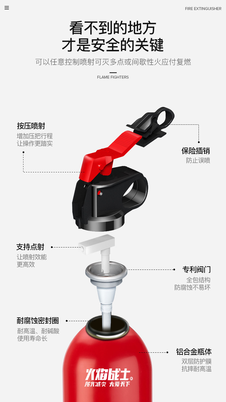 火焰战士 水基型灭火器 500ml 车家两用 图6