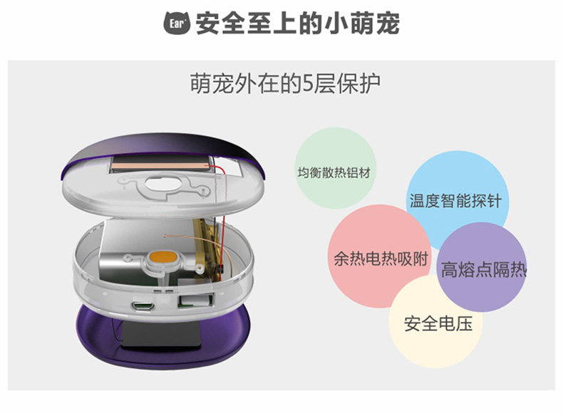 Réchauffeur USB pour les mains - Ref 416641 Image 13