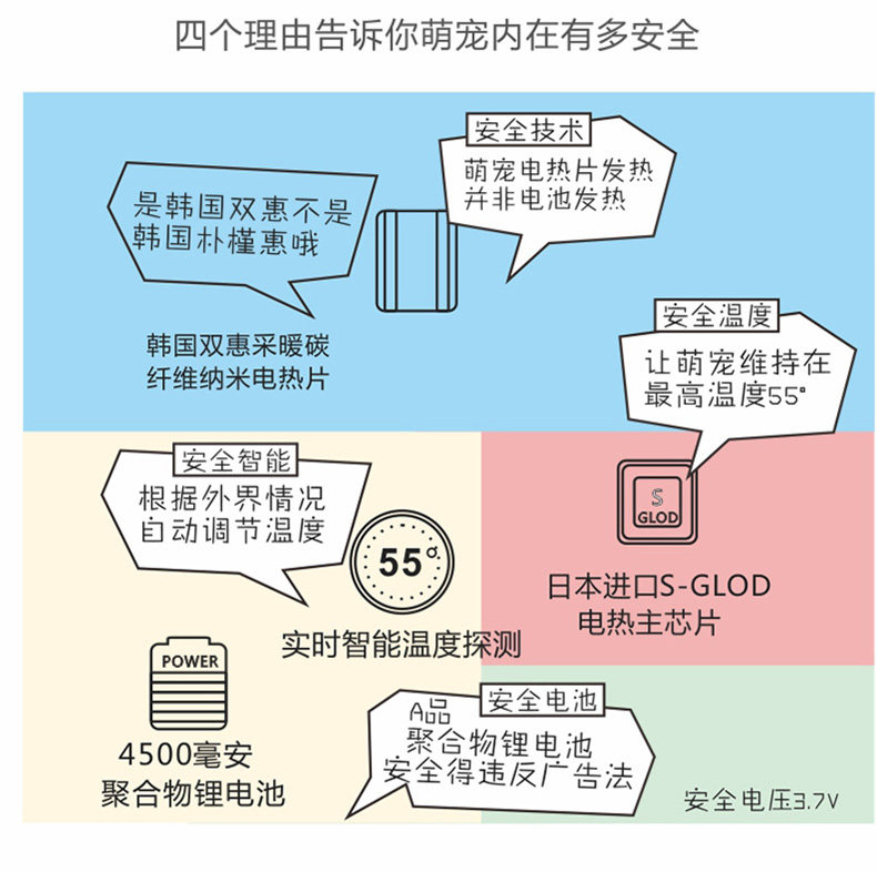 Réchauffeur USB pour les mains - Ref 416641 Image 14