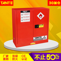 Explosion - proof cabinet manufacturers supply Taante 30 gallon explosion - proof cabinet chemical cabinet PP acid alkali cabinet