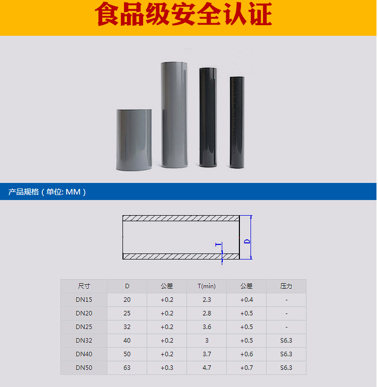 [USD 5.11] PVC water pipe Taiwan 3 UPVC pipe Plastic to the water pipe