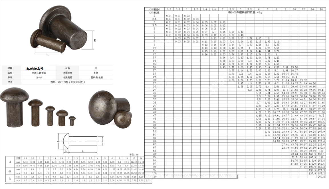 GB867 16mm natural color semi-round head iron rivets solid hand-beating percussion type M16*30 35 40~80(KG)