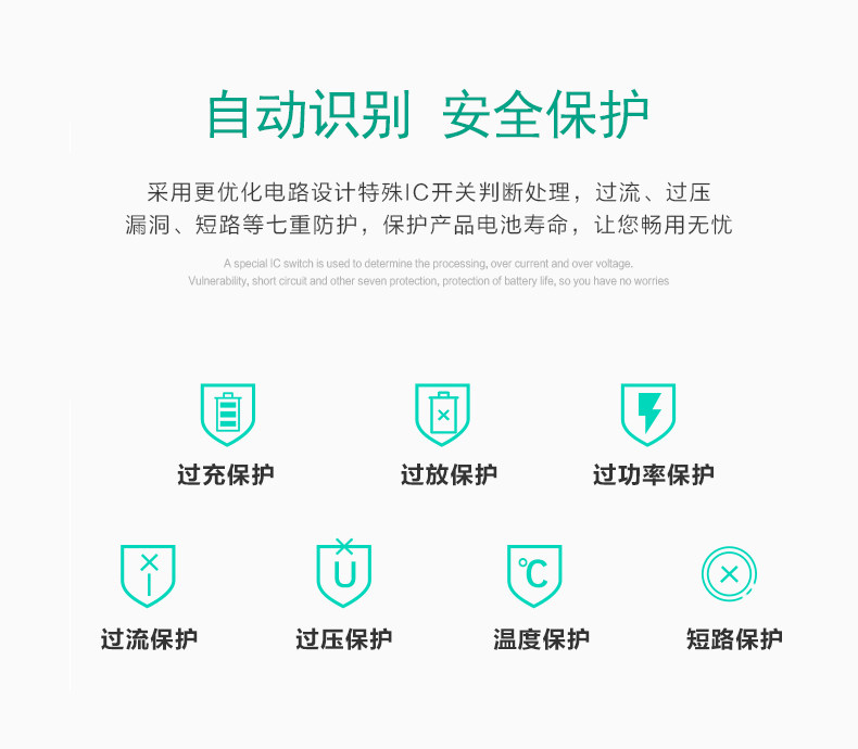 chargeur REMAX 2.4A, 2A - Ref 1300126 Image 16