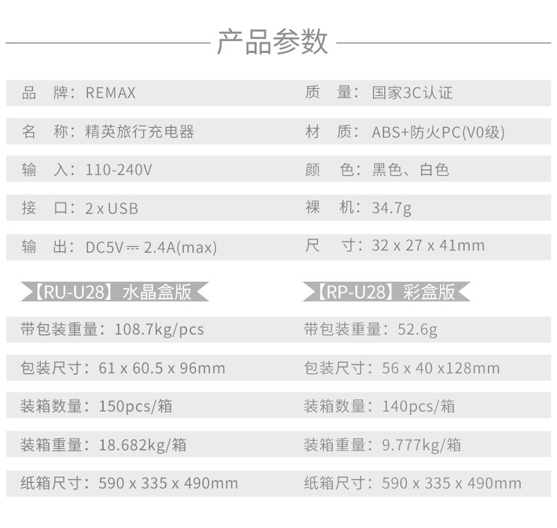 chargeur REMAX - Ref 1300123 Image 10