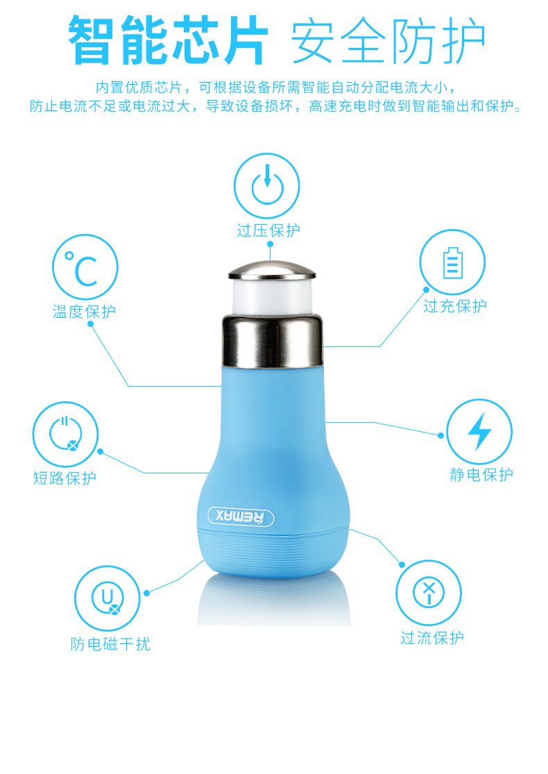 chargeur REMAX 2.4A, 2A - Ref 1300116 Image 12