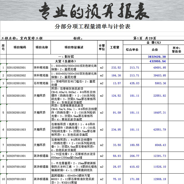 代做工程预算结算造价代做标书施组方案竣工资料装修消防水电审计