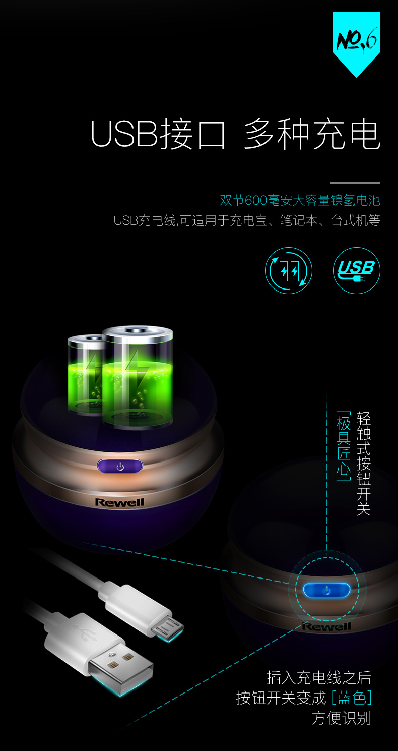 máy cắt lông áo len Riwei cạo bóng quần áo về nhà đi bóng tông đơ có thể sạc lại áo len pilling cạo dầu tẩy trang để bóng - Link Remover máy cắt lông áo len