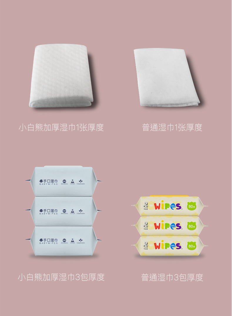 Khăn lau gấu trắng nhỏ gói bé lớn trẻ sơ sinh dày ướt khăn lau tay dày lau ướt 80 bơm * 3 gói - Khăn ướt khăn ướt em bé không mùi