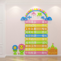 Education and training institutions background wall stickers acrylic kindergarten culture bulletin board school classroom decoration decoration