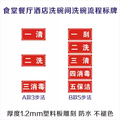 Canteen washing room process sign one clear two wash three disinfection one scrape two wash three clean four disinfection five cleaning