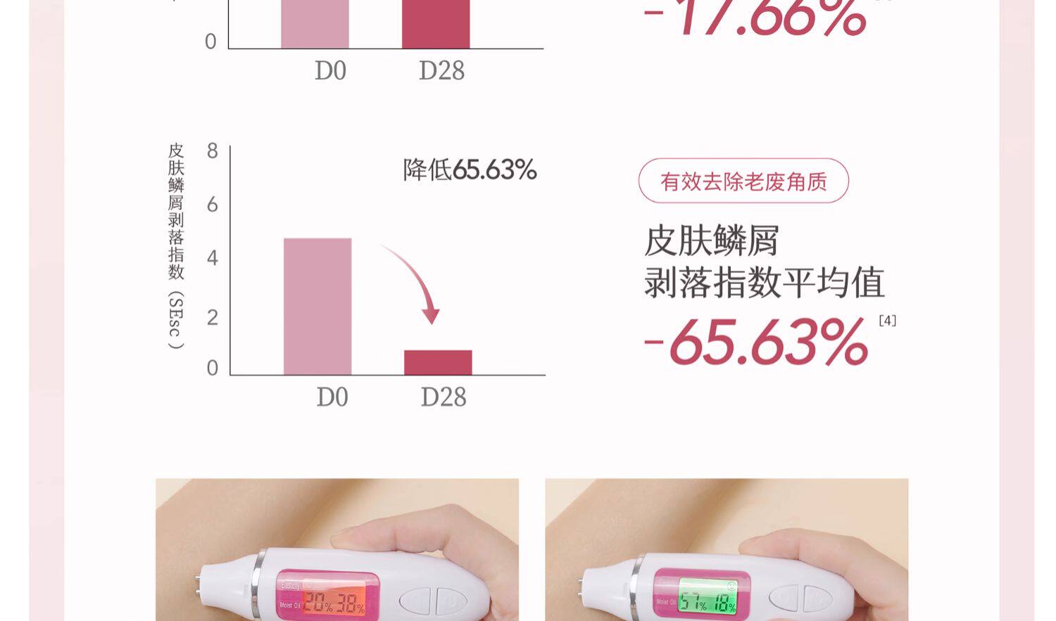 【中国直邮】 半亩花田 冰淇淋身体磨砂膏 去角质全身手部清洁沐浴露 250g