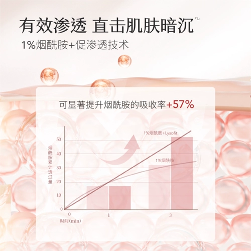 Отшелушивающий увлажняющий скраб для тела для ухода за кожей подходит для мужчин и женщин