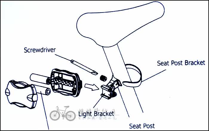 Lumière vélo - Taillights - Ref 2398359 Image 50