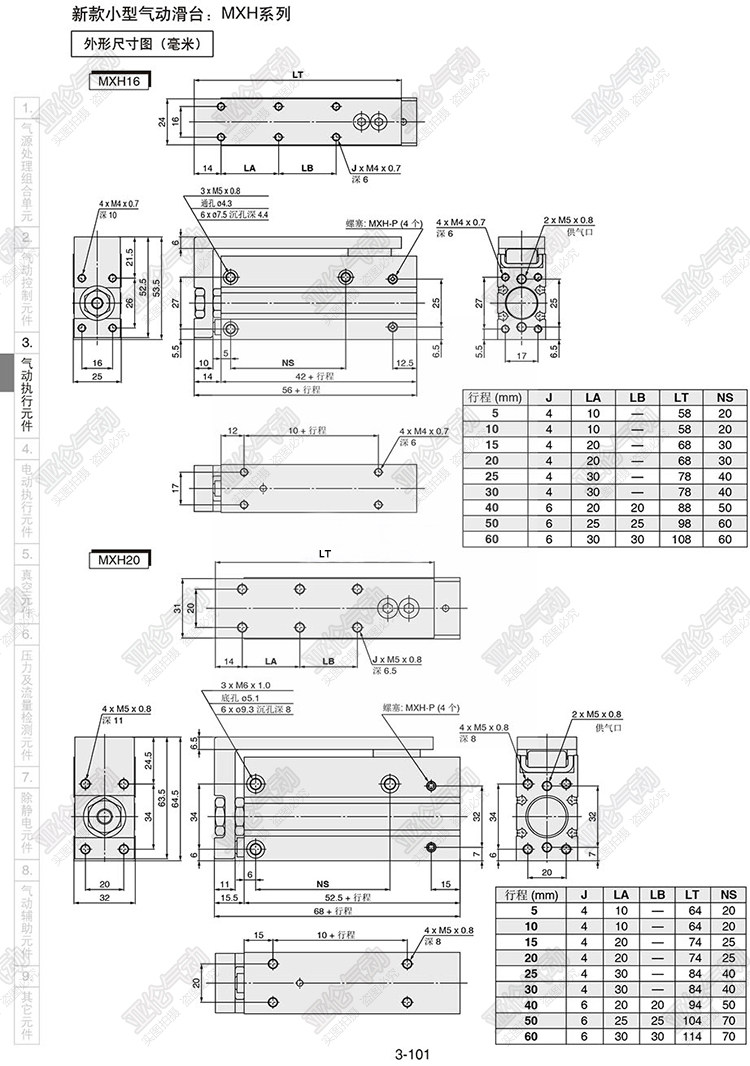 Цилиндр smc滑台气缸mxh6 mxh16 mxh20 mxh系列 工业用气缸选mxh Yxs