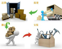 Furniture distribution and installation Zhaoqing same city Duanzhou District Gaoyao District Dinghu District to undertake bulk furniture installation