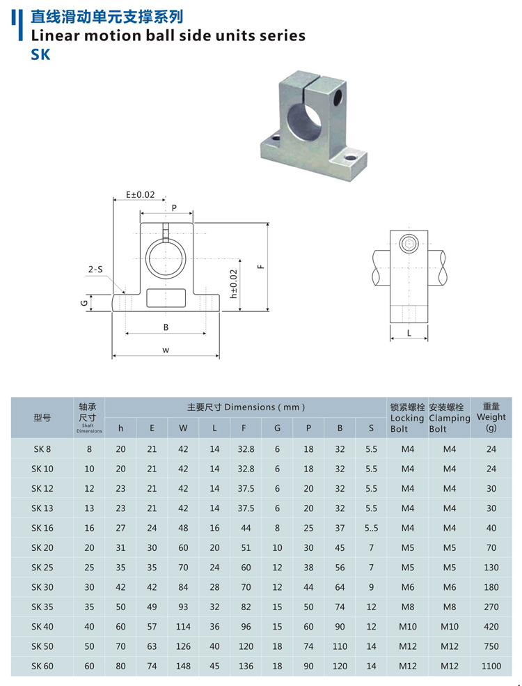 光轴固定座滑块立式支撑座轴承座SK123680铝光轴支架带光杆固定件 (图1)