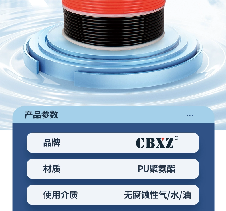 Áp Lực Cao Khí Quản Vòi PU Chống Cháy Nổ Sợi Kẹp Không Khí Bơm Không Khí Ống Khí Nén Trong Suốt 4/6/8/10/12/16 Mm ống khí nén smc ống nén khí