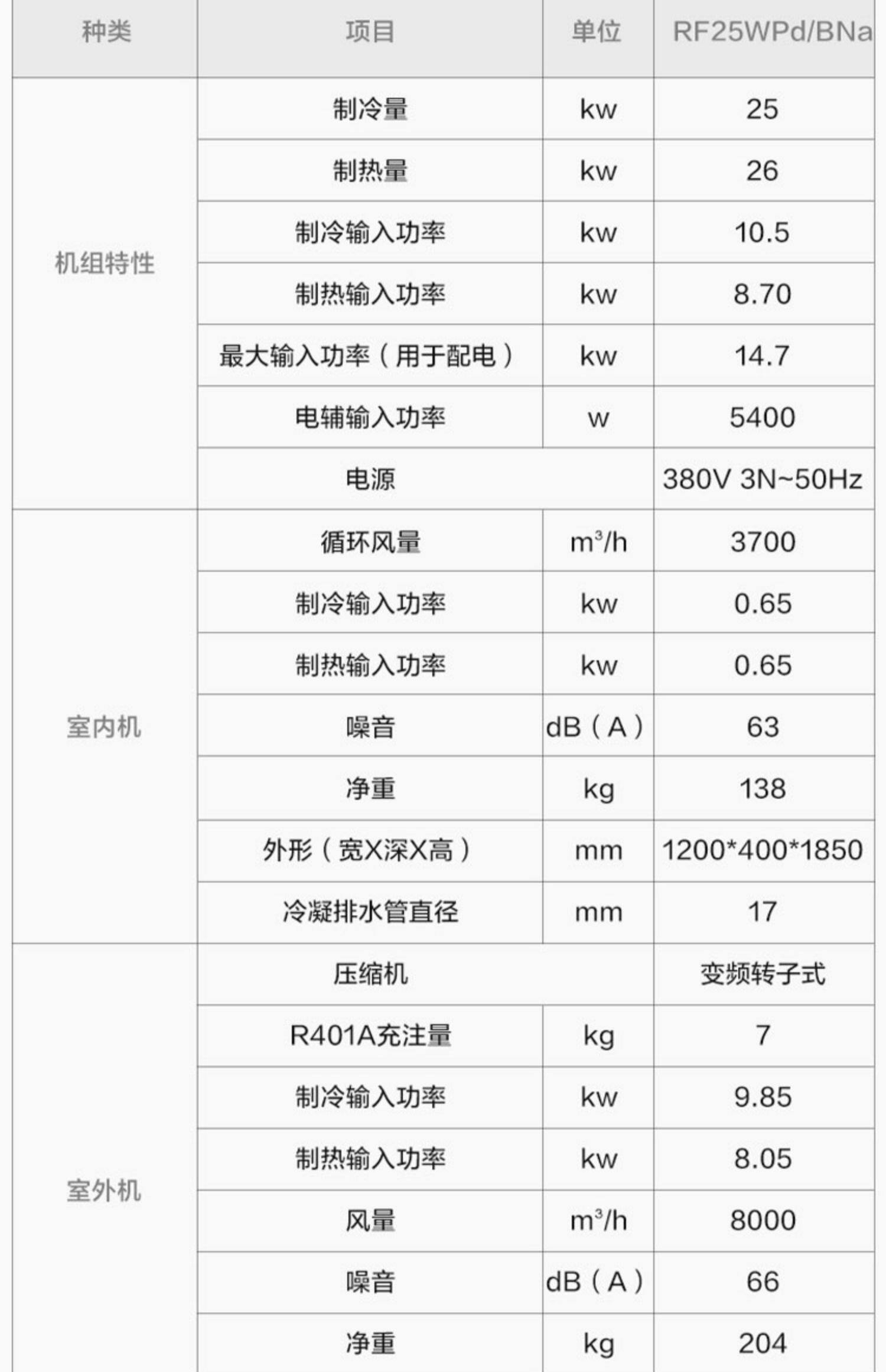 格力10匹柜机空调RF25WPd/BN冷暖380V单元柜机