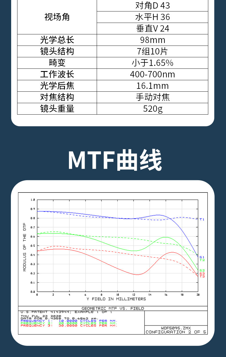 товар из китая 咔鑫达50mm f0.95全画幅定焦手动镜头适用于索尼e尼康z卡口
