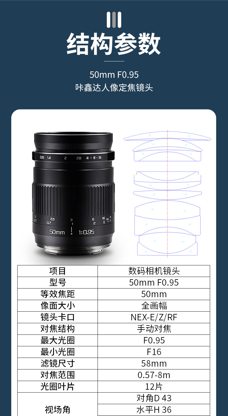 товар из китая 咔鑫达50mm f0.95全画幅定焦手动镜头适用于索尼e尼康z卡口