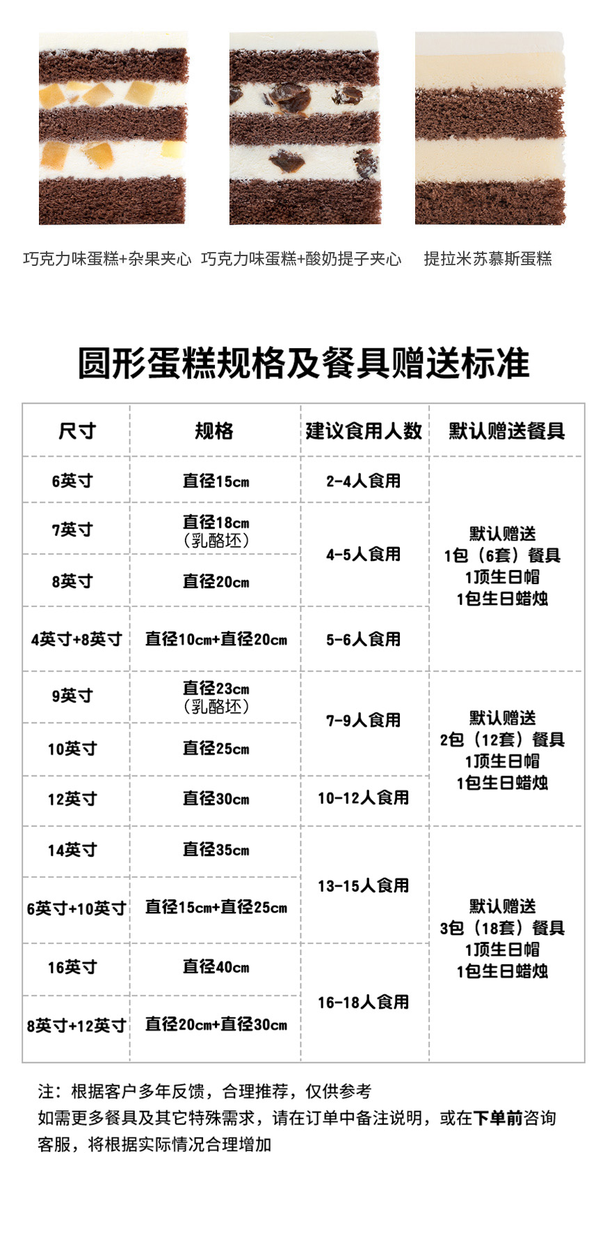 北京味多美蛋糕仙桃祝寿：六环内免费送，祝寿蛋糕新选择🎂🎉