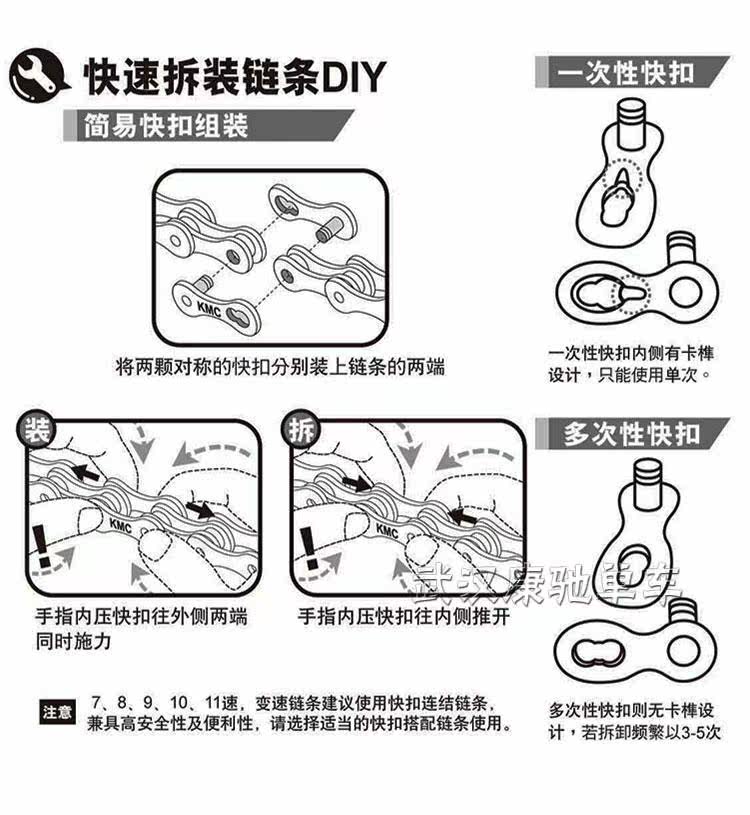 Chaîne de vélo - Ref 2363909 Image 39