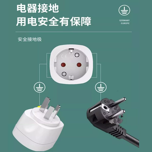 Европейские торговцы национальные стандартные конверсионные конвертер, конвертер плагин, Южная Корея Германия Европейская электрическая техника в Китай круглые ноги до трех квартир