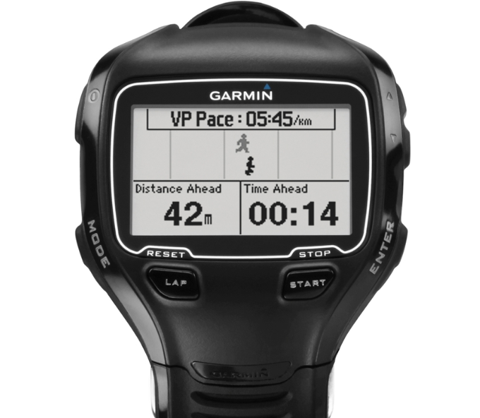 Proxmox backup server. Bounce rate значение. Gddr6 micron. Nicehash. Device rate.