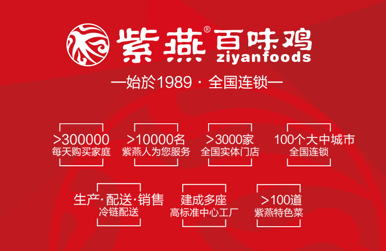 紫燕百味鸡 双椒锁骨 408g真空包装/件 礼盒装 图1