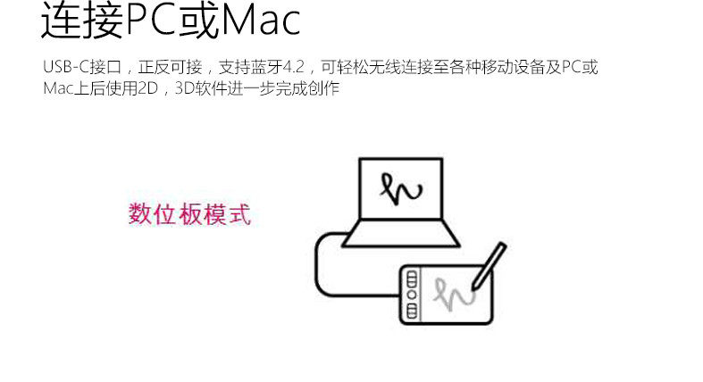 Планшет wacom pth-660 数位板影拓手绘板 intuos pro电脑绘画板手写板