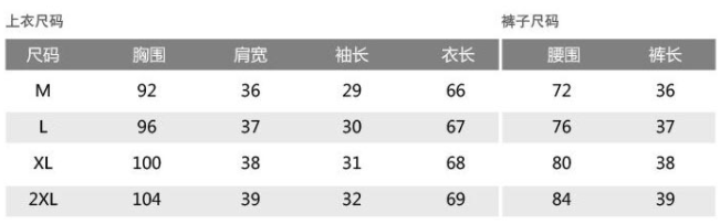 Боди/брюки 夏季复古宫廷风气质圆领泡泡短袖收腰显瘦刺绣钩花阔腿短裤连体裤
