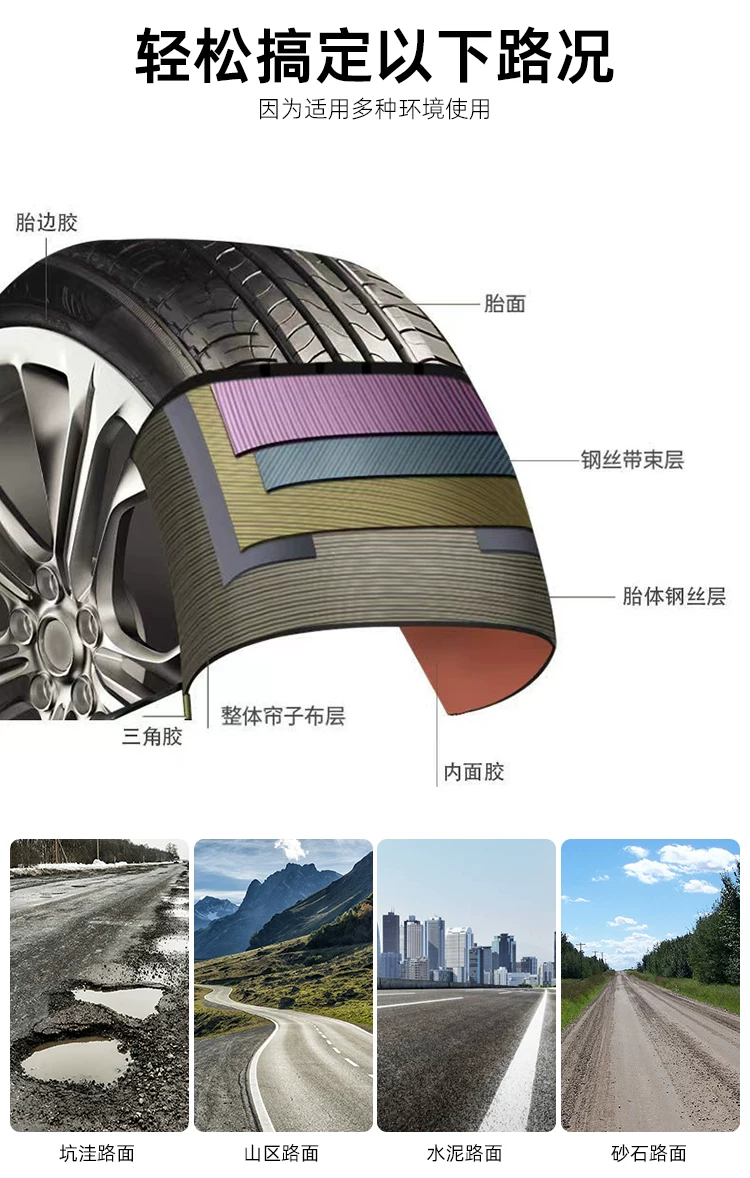 Шину Tire 175185 195 205 215 225 50/55/60/65/70R15R16R17