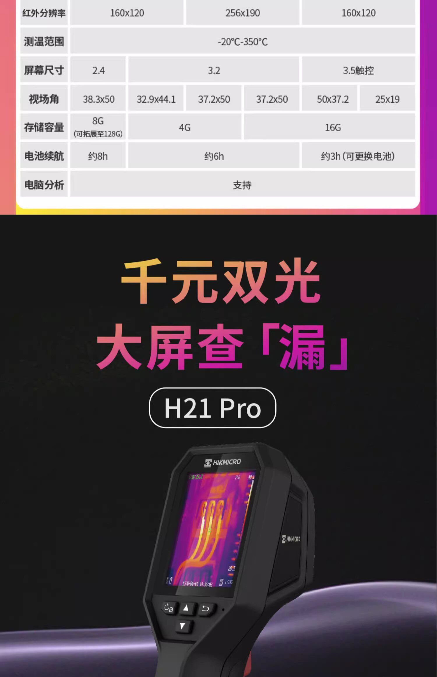 Тепловизор 海康威视h21pro h23热成像仪地暖水管测漏可选微距镜头智能检测 Hikvision