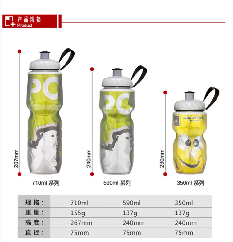 POLAR CHAI Mỹ Polar Bear Ấm Đun Nước Thể Thao Ngoài Trời Xe Đạp Lạnh Cup Mug Cup 	bình nước thể thao 1 lít	