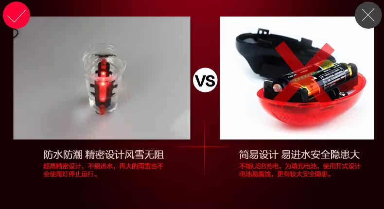 Eclairage pour vélo ANBIKE - Ref 2401054 Image 39