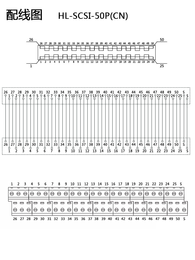 安川 台达松下 三菱伺服CN1端子台SCSI50芯中继转接板MR-TB50热销-阿里巴巴