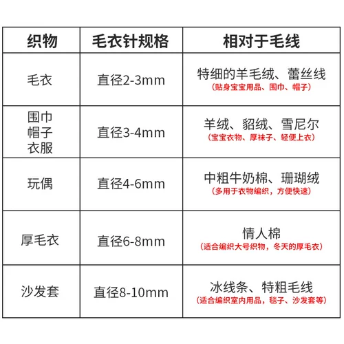 Свитер, деревянный шарф, плетеная шерстяная иголка ручной работы, 8mm