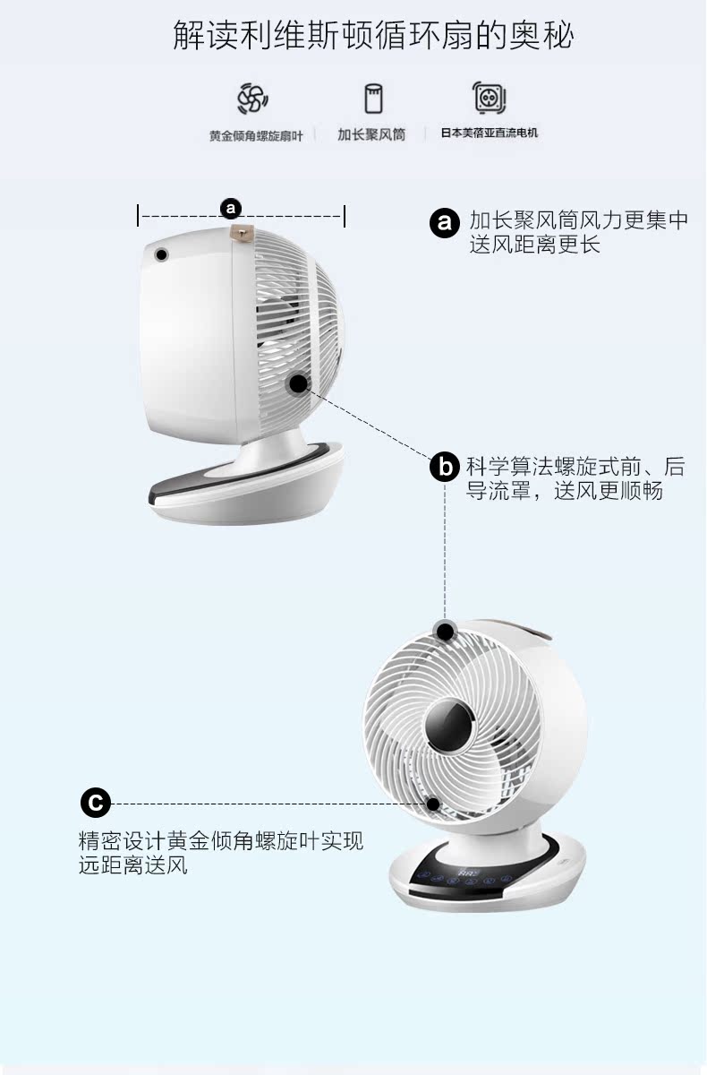 quạt hút trần Đức Liviston biến tần tần số lưu thông không khí quạt điện nhà im lặng máy tính để bàn sàn tuabin tháp đối lưu quạt - Quạt điện quạt tích điện yoobao