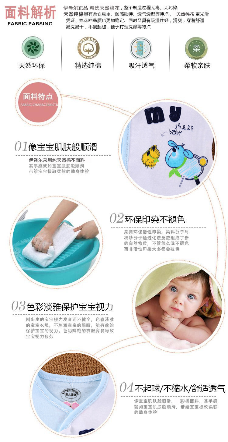 Coffret cadeau pour bébé - Vêtements + Accessoires - Ref 1957986 Image 25