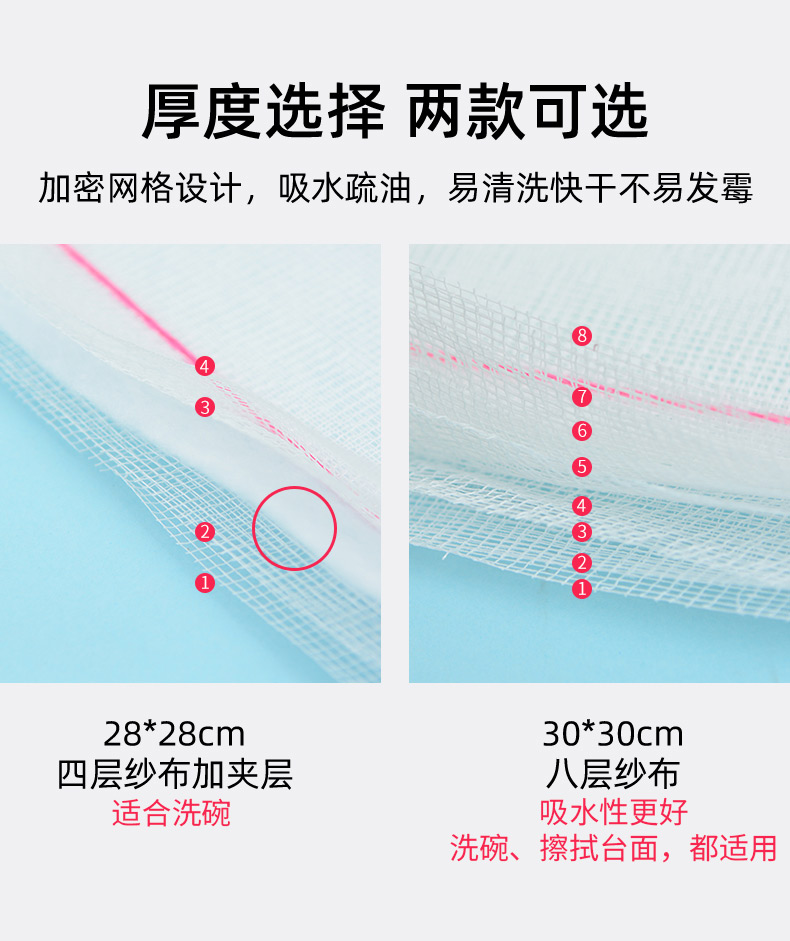 吸水不留痕，不沾油：5片 洁丽雅 多功能油污清洁巾洗碗抹布 5.9元包邮 值值值-买手聚集的地方