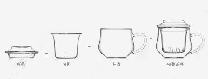 圖片點擊可在新窗口打開查看