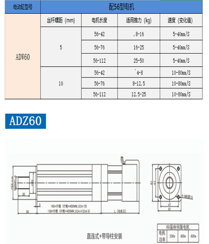 电动缸新详情页_04.jpg