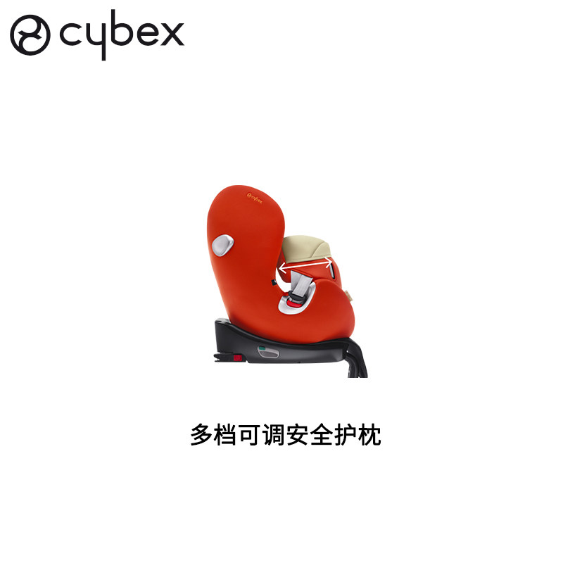 cybex sirona plus 360