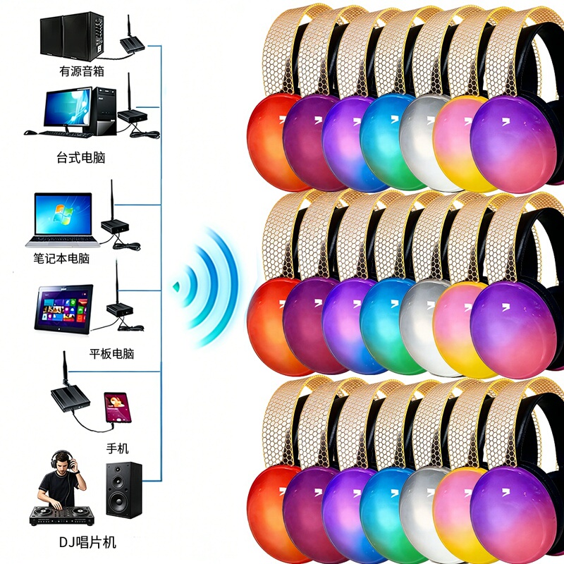 Omfox Silent Party Disco Bar Multi-User Wireless Headset with Good Sound Quality and Mesh Networking Light-Up Headphones