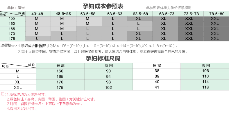 十月妈咪欧美孕妇装 2015春装长袖孕妇连衣裙 时尚辣妈毛衣长裙