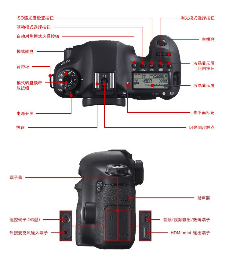 Máy ảnh DSLR full-frame chuyên nghiệp kỹ thuật số cao cấp Canon Canon 6D HD chuyên nghiệp