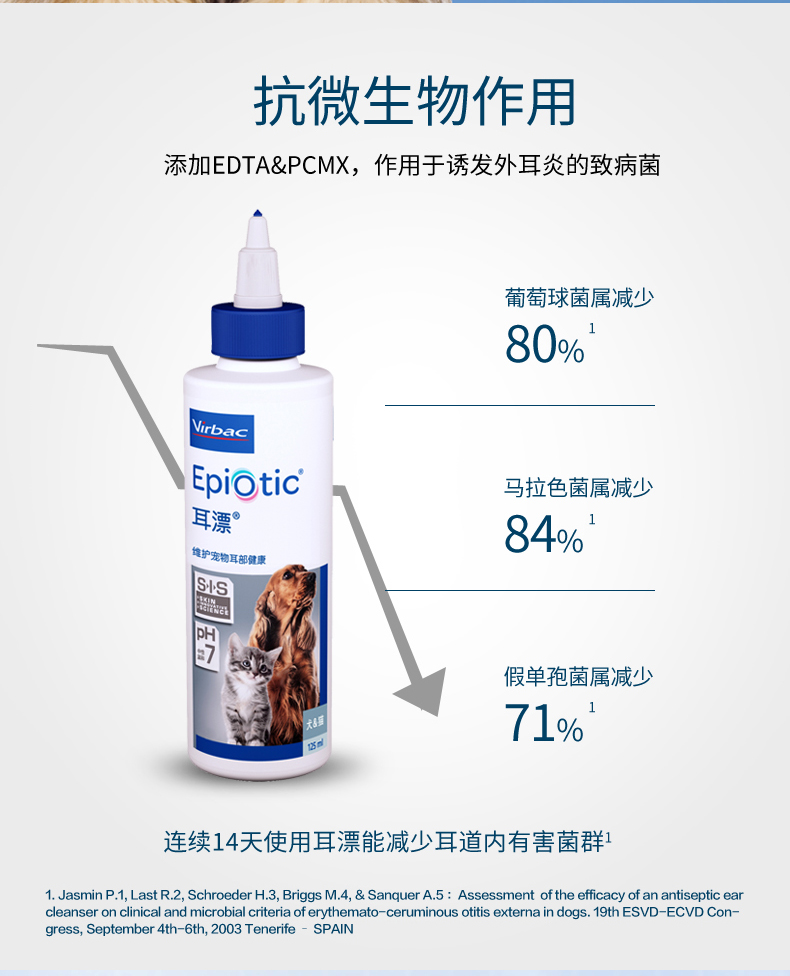 Vickers trôi 60ml thuốc nhỏ tai chó mèo làm sạch chất lỏng thú cưng mèo điếc rửa tai nhập khẩu Pháp - Cat / Dog Beauty & Cleaning Supplies Con lăn tĩnh điện ChomChom Roller.